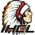 IHCL Leuven